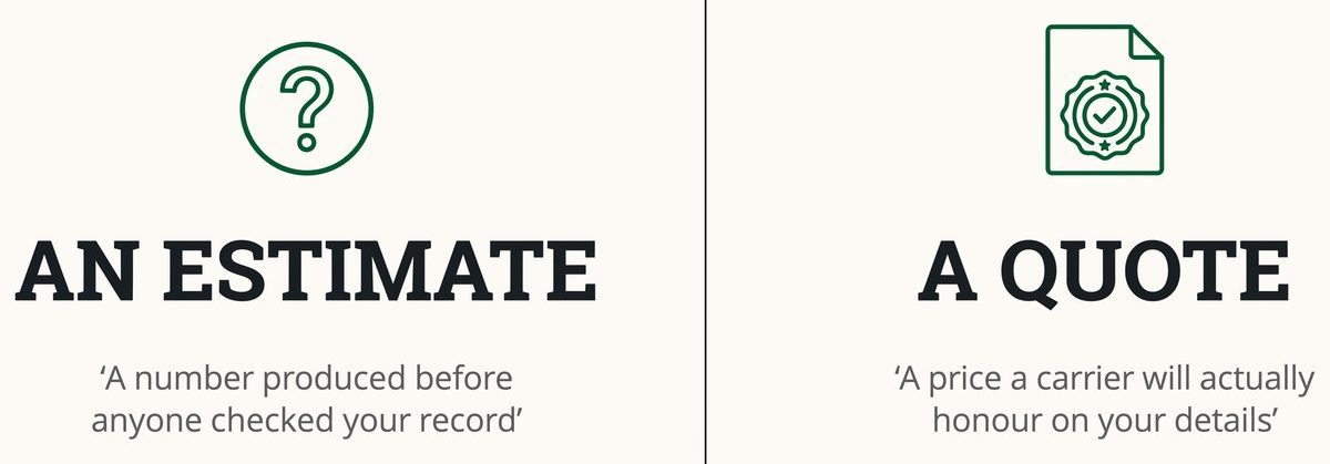An estimate is a number produced before anyone checked your record; a quote is a price a carrier will honour on your details.